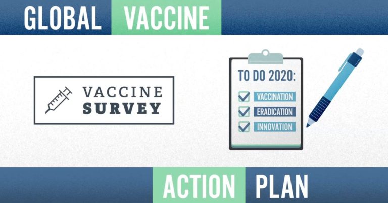 Vaccine Survey project